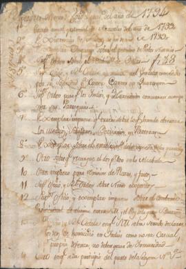 Superiores Ordenes de Cordillera del año de 1794