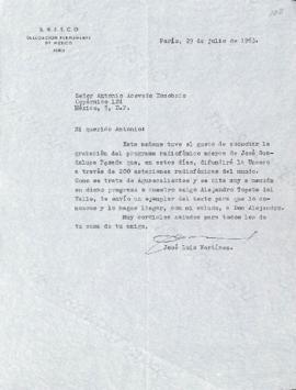 Carta de José Luis Martínez